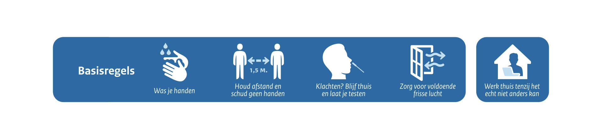 Aangescherpte maatregelen